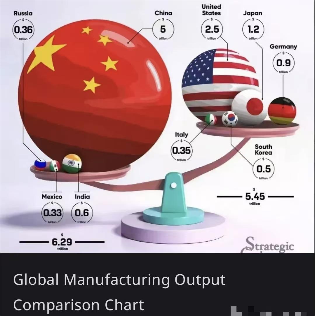 五百年必有王者兴：从世界大国地位更替看中国崛起的历史必然性